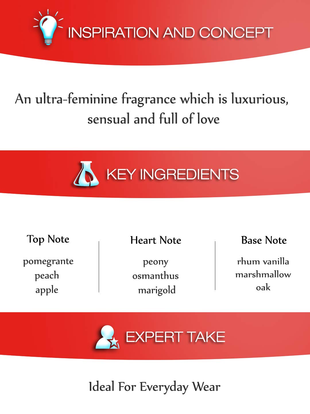 Scarlet Rouge Perfume 3.3 oz – Luxurious, Sensual & Feminine - Women's Fragrance
