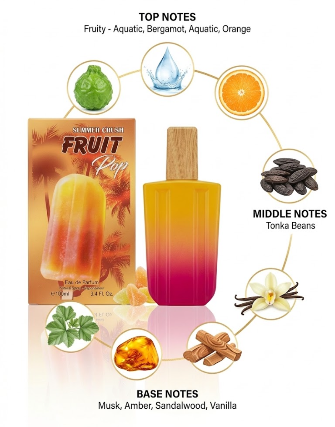 Summer Crush Fruit Pop Perfume - 3.4oz EDP