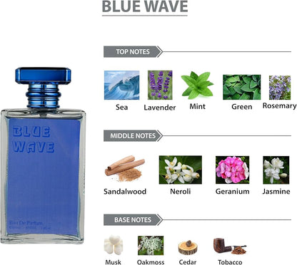 IKA Blue Wave EDP For Men - 100ml | Aquatic Scent Inspired by Ocean Breeze