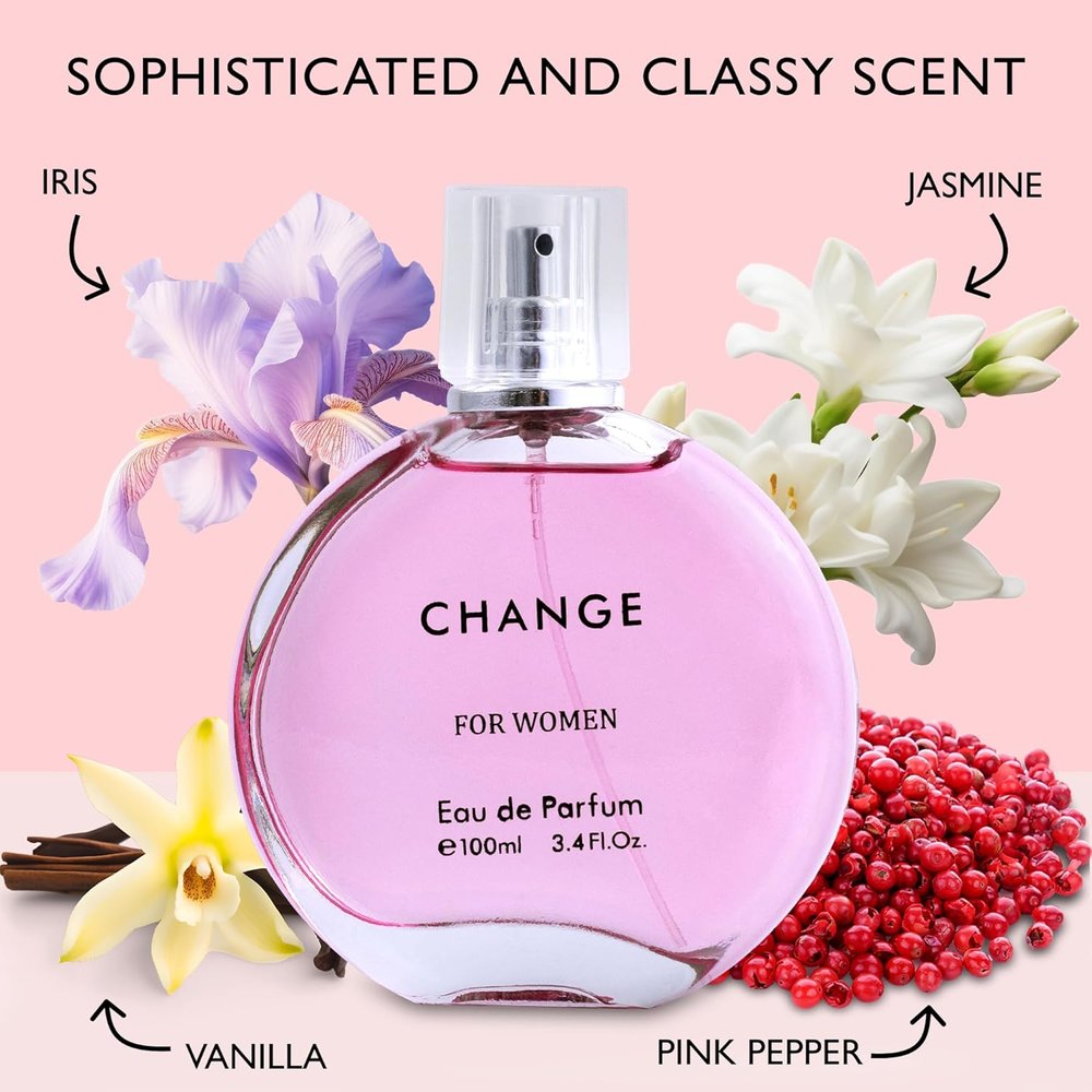 CHANGE FOR WOMEN - INSPIRED BY CHANEL image 1