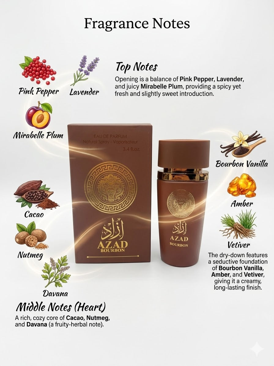 Azad Bourbon - Inspired by Asad - 3.4oz EDp - Men's fragrance